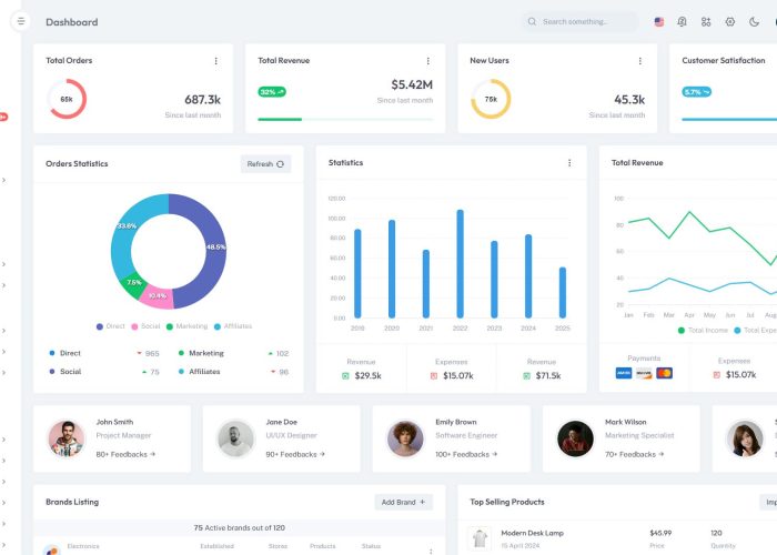 Adminto – Premium Responsive Blazor Admin Dashboard HTML5 Template