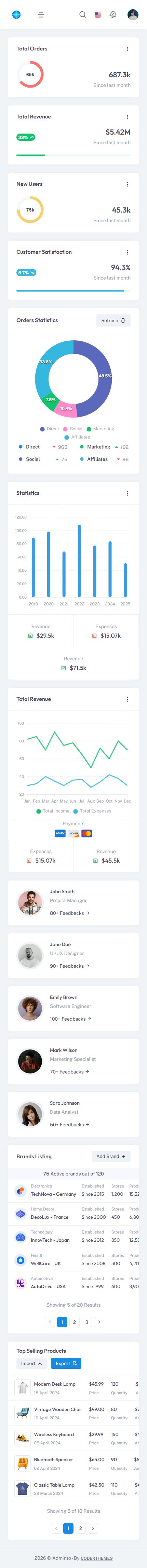 Adminto – Premium Responsive Blazor Admin Dashboard HTML5 Template theme — Mobile preview