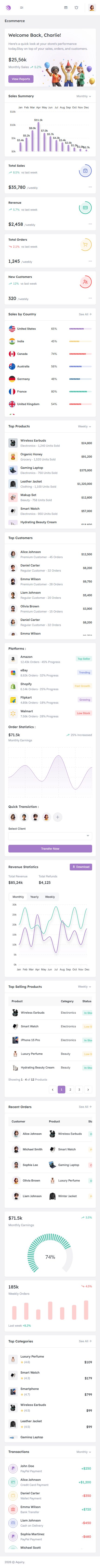 Mobile preview