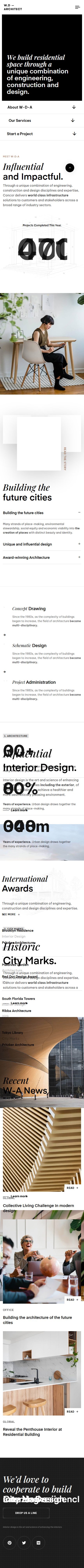 ArcHub – Premium Responsive Architecture & Interior Design WordPress Theme theme — Mobile preview