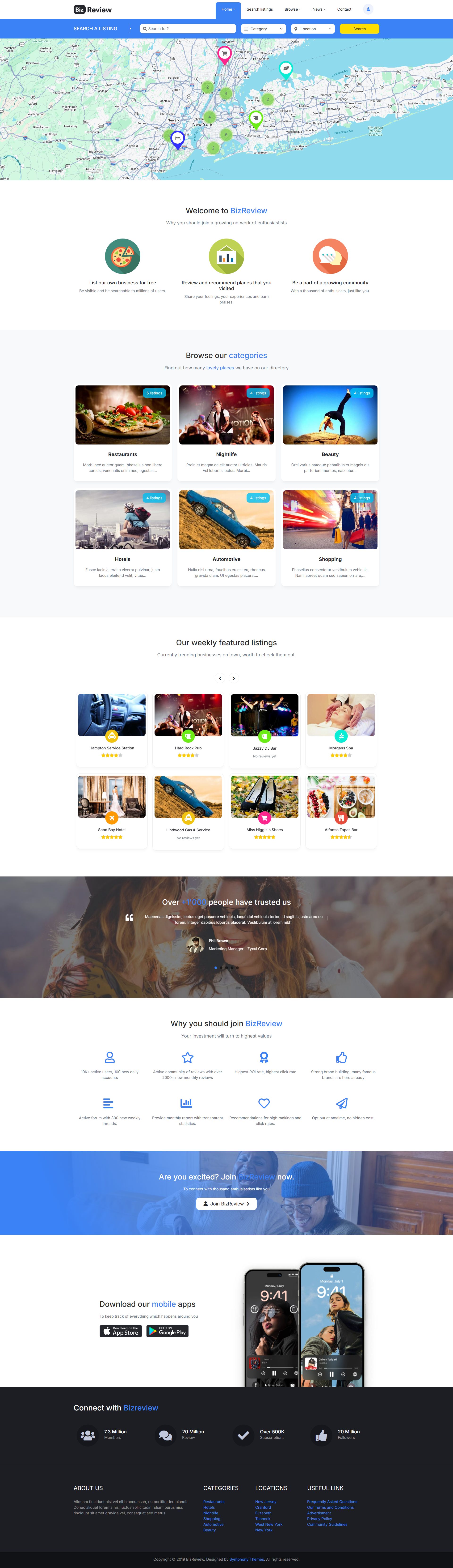 BizReview Drupal Theme with Google Maps