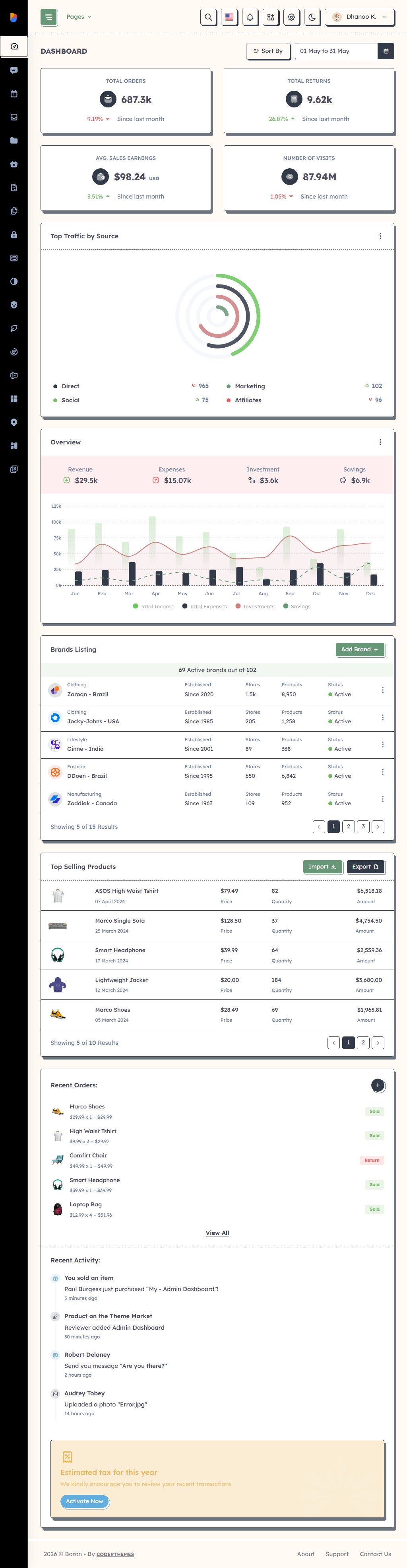 Boron – Premium Responsive CodeIgniter Admin Dashboard HTML5 Template theme — Tablet preview