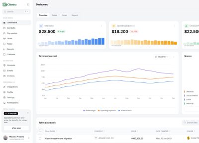 Clientra – Premium Responsive CRM Admin Dashboard HTML5 Template