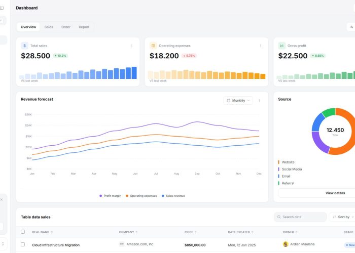 Clientra – Premium Responsive CRM Admin Dashboard HTML5 Template