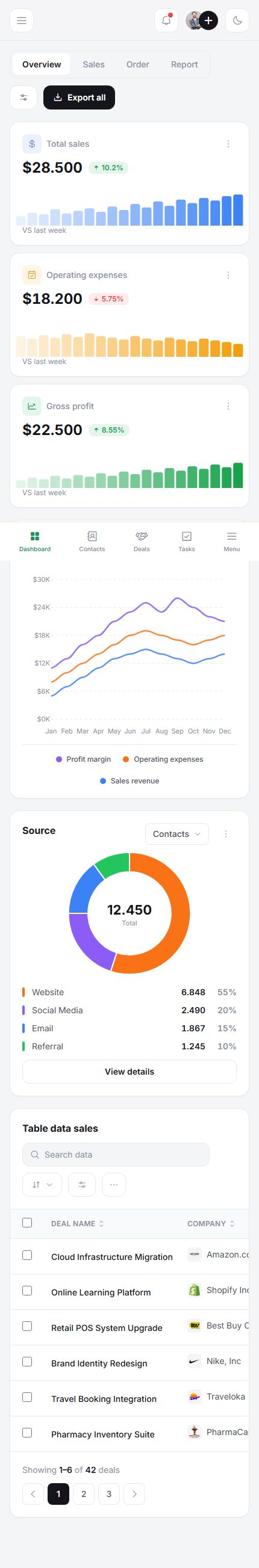 Clientra – Premium Responsive CRM Admin Dashboard HTML5 Template theme — Mobile preview