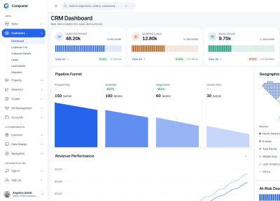 Corepanel – Premium Responsive Tailwind CRM Admin Dashboard HTML5 Template