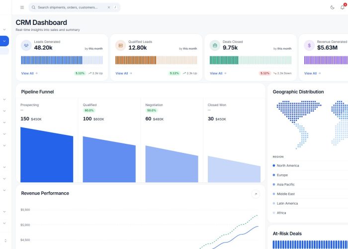 Corepanel – Premium Responsive Tailwind CRM Admin Dashboard HTML5 Template
