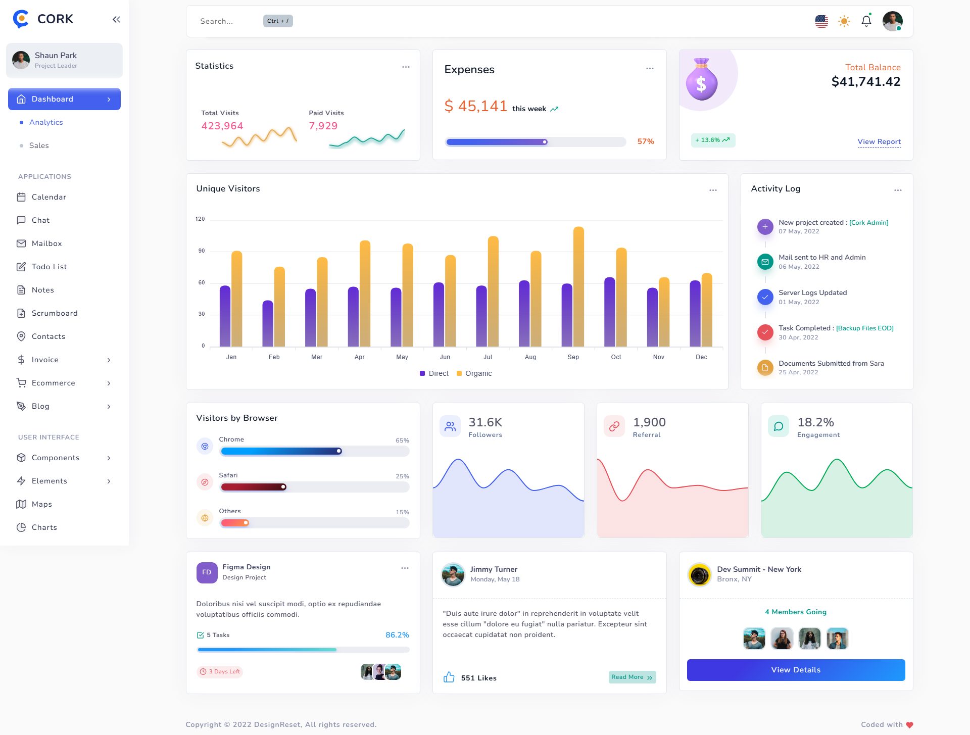 Cork – Premium Responsive Laravel Admin Dashboard HTML5 Template theme — Desktop preview