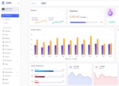 Cork – Premium Responsive Laravel Admin Dashboard HTML5 Template