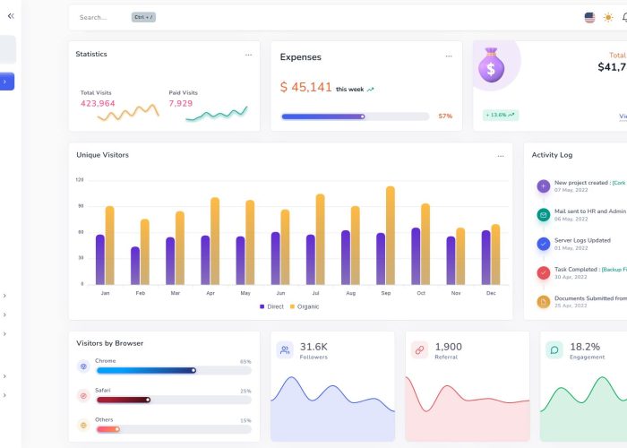 Cork – Premium Responsive Laravel Admin Dashboard HTML5 Template