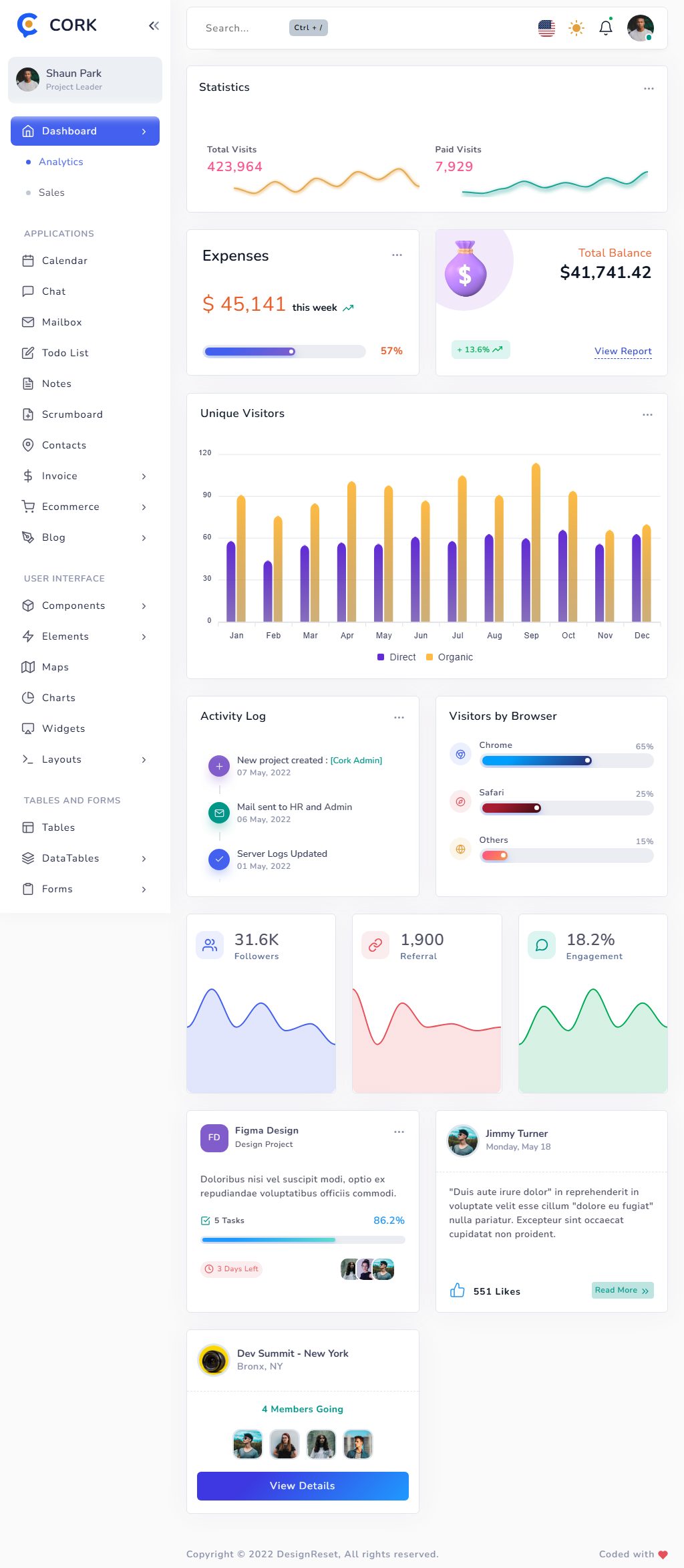 Cork – Premium Responsive Laravel Admin Dashboard HTML5 Template theme — Tablet preview
