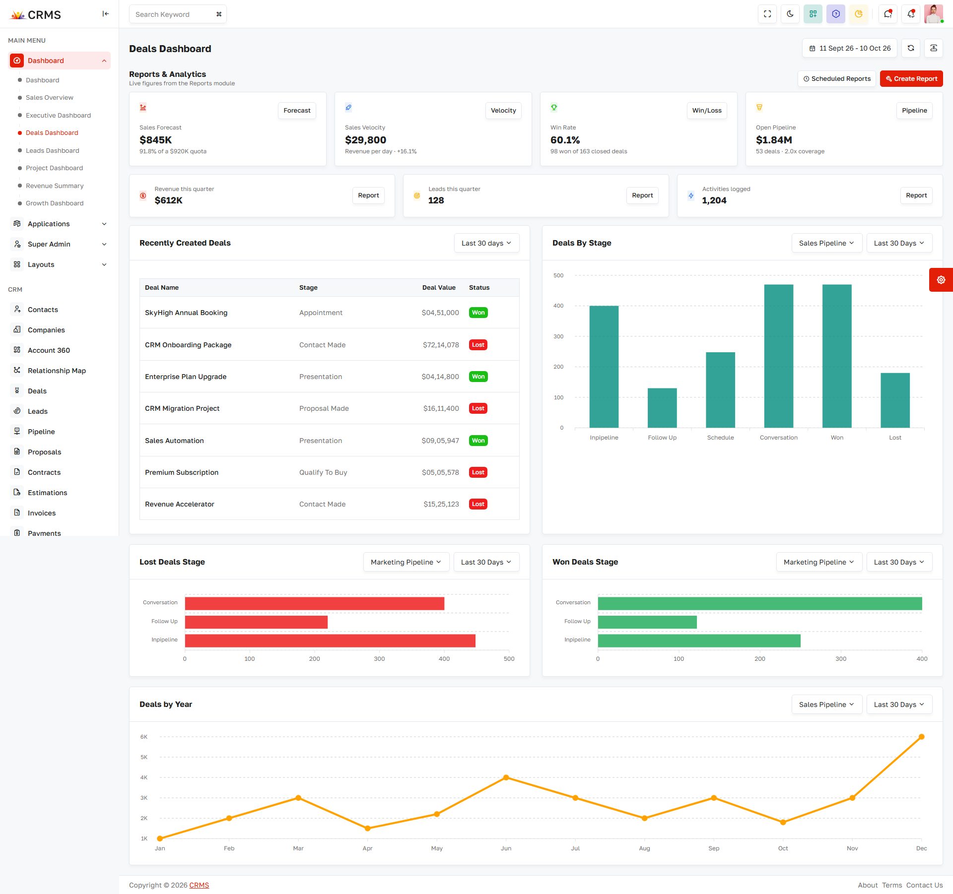 CRMS – Premium Responsive CRM Admin Dashboard HTML5 Template theme — Desktop preview