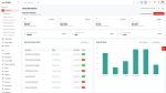 9 Best CRM Admin Templates 2026