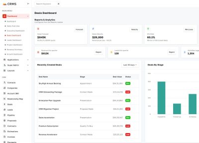 CRMS – Premium Responsive CRM Admin Dashboard HTML5 Template