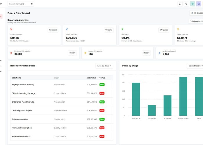CRMS – Premium Responsive CRM Admin Dashboard HTML5 Template