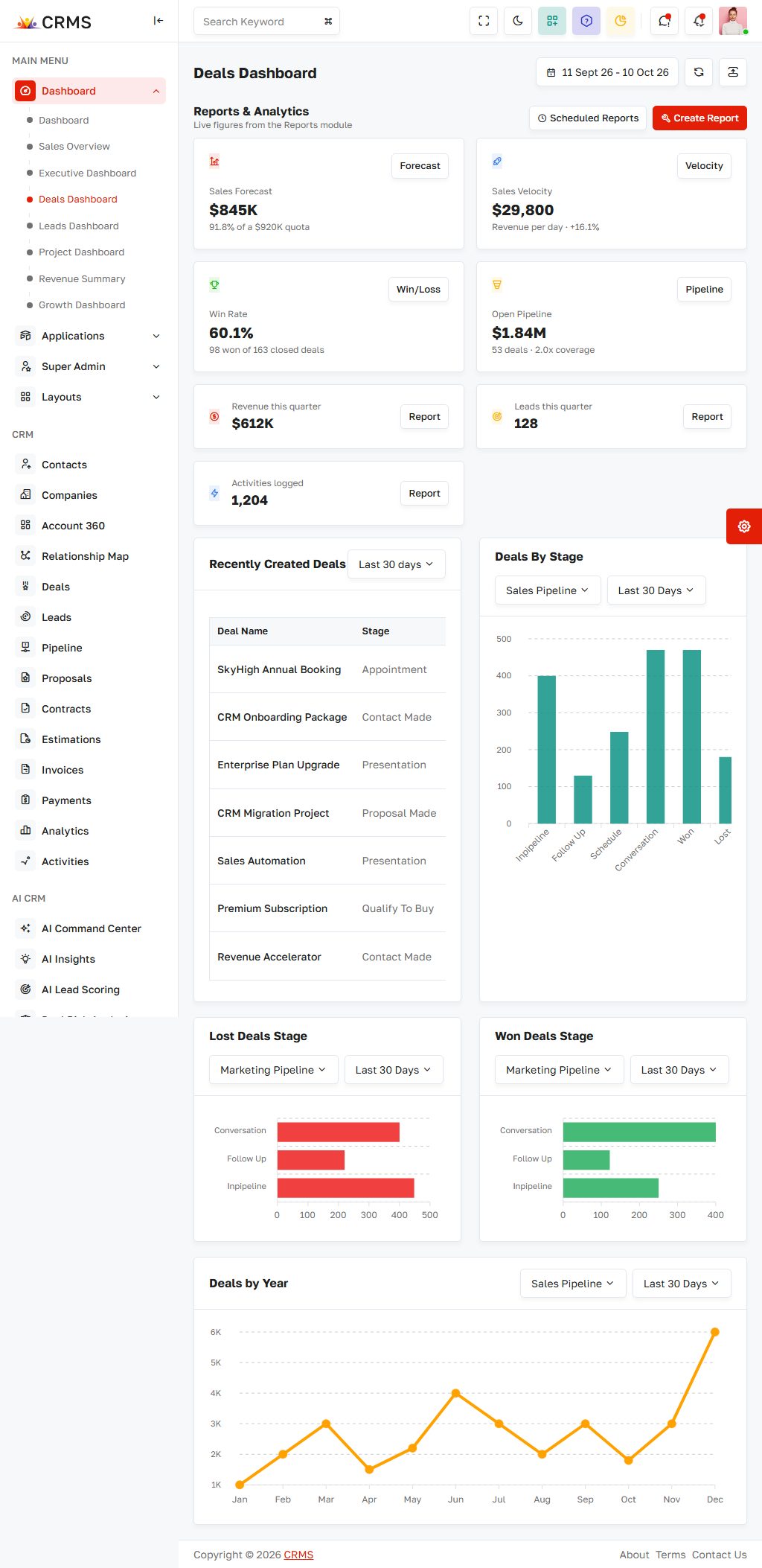 CRMS – Premium Responsive CRM Admin Dashboard HTML5 Template theme — Tablet preview