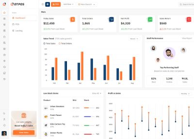 GotPos – Premium Responsive CodeIgniter POS Admin Dashboard HTML5 Template
