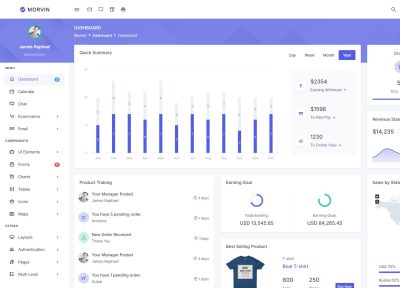 Morvin – Premium Responsive CodeIgniter Admin Dashboard HTML5 Template