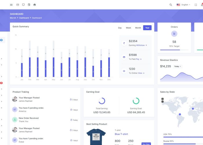 Morvin – Premium Responsive CodeIgniter Admin Dashboard HTML5 Template