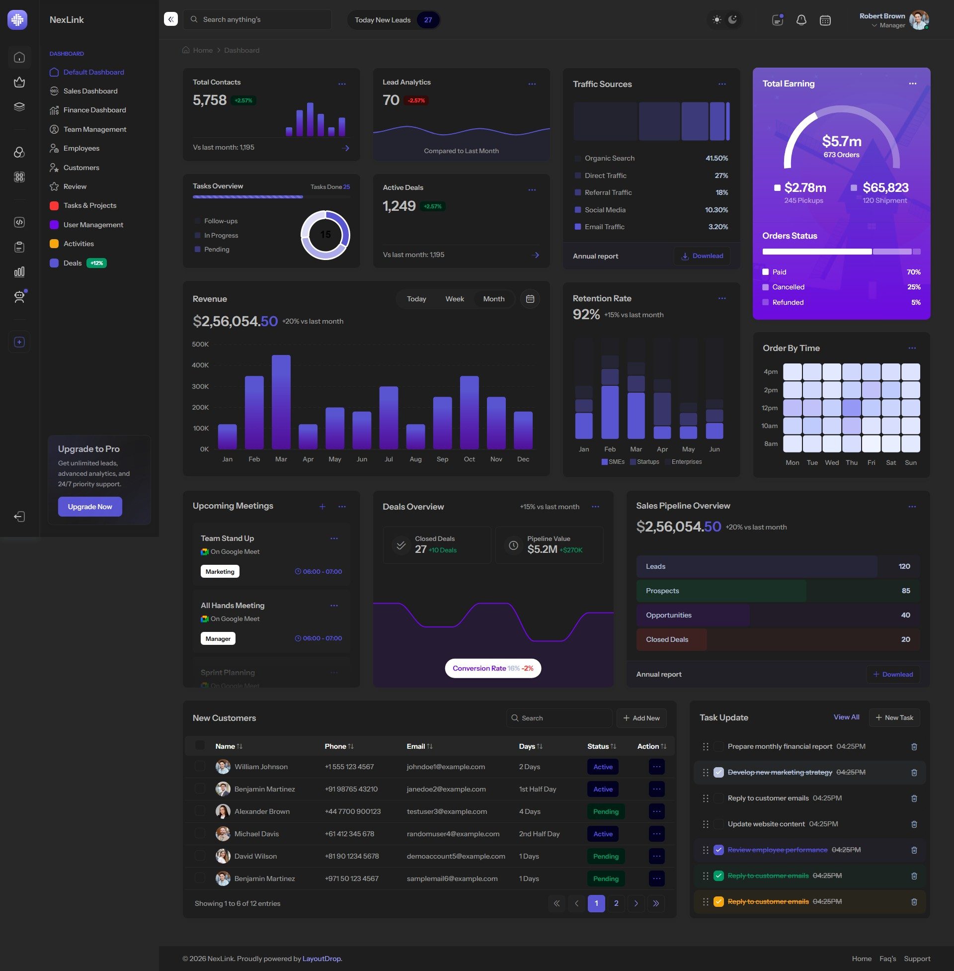 NexLink Dark Mode CRM Dashboard Template