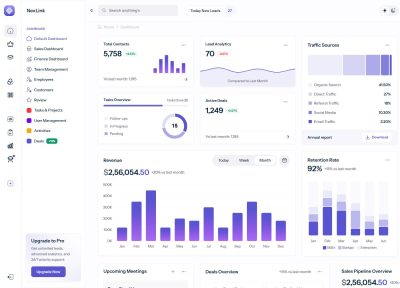 NexLink – Premium Responsive CRM Admin Dashboard HTML5 Template