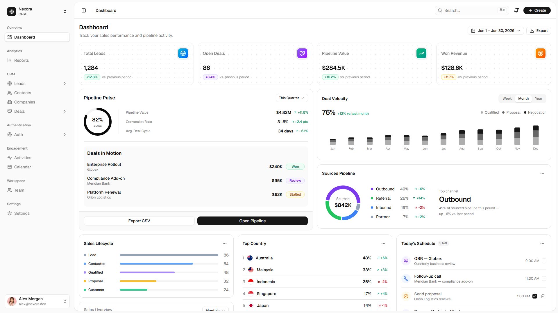Nexora – Premium Responsive CRM Admin Dashboard React Template theme — Desktop preview