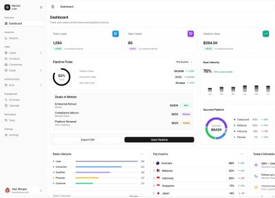 Nexora – Premium Responsive CRM Admin Dashboard React Template
