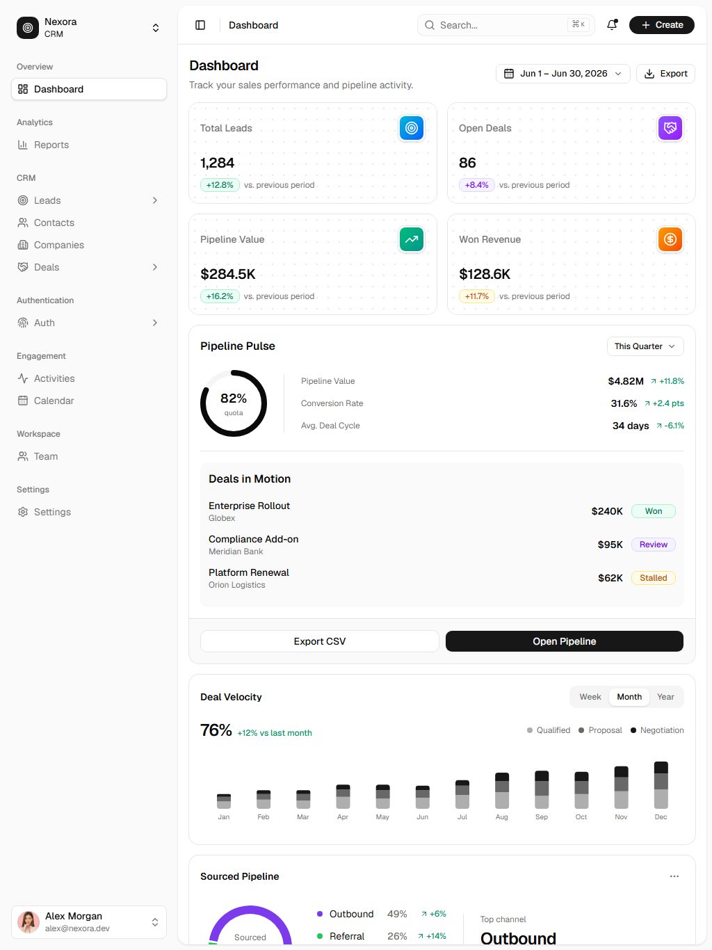 Nexora – Premium Responsive CRM Admin Dashboard React Template theme — Tablet preview