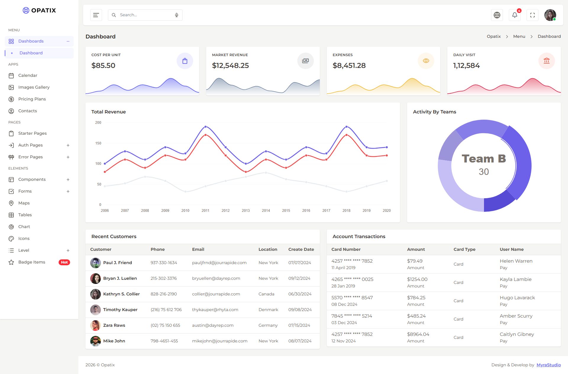 Opatix – Premium Responsive CodeIgniter Tailwind Admin Dashboard HTML5 Template theme — Desktop preview
