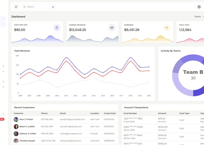 Opatix – Premium Responsive CodeIgniter Tailwind Admin Dashboard HTML5 Template