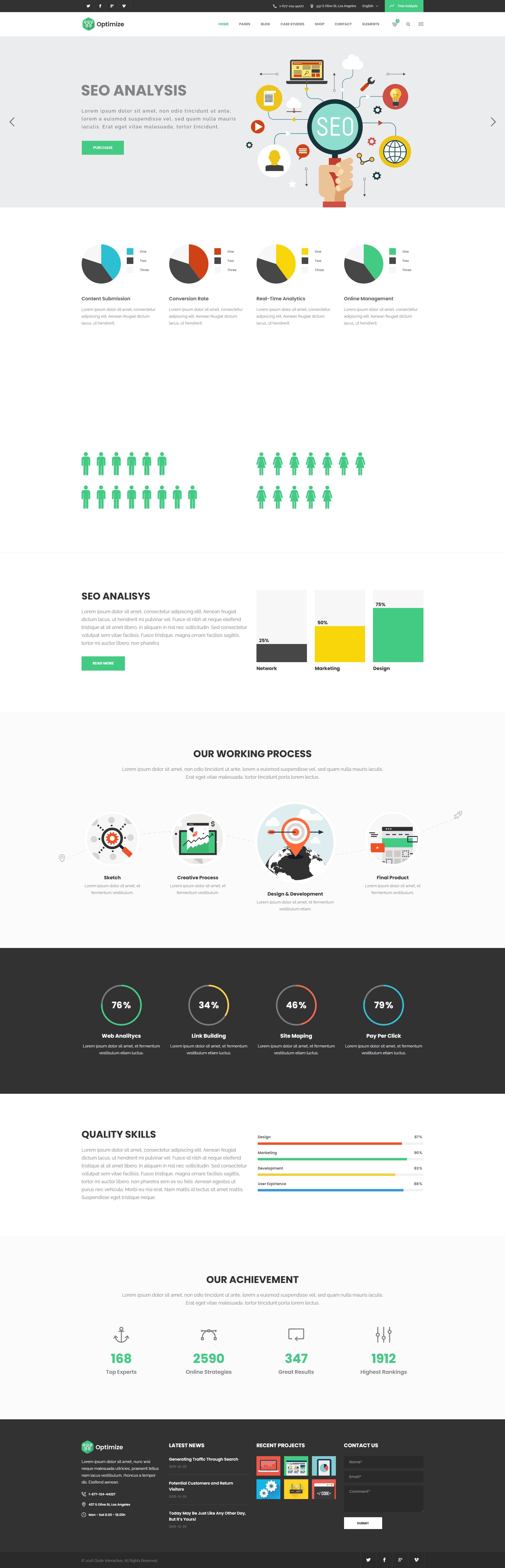 Optimize – Premium Responsive SEO, Digital Marketing, Social Media WordPress Theme theme — Desktop preview