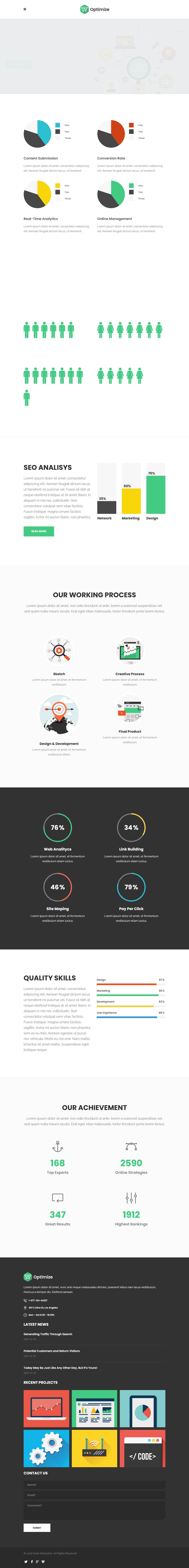 Optimize – Premium Responsive SEO, Digital Marketing, Social Media WordPress Theme theme — Tablet preview