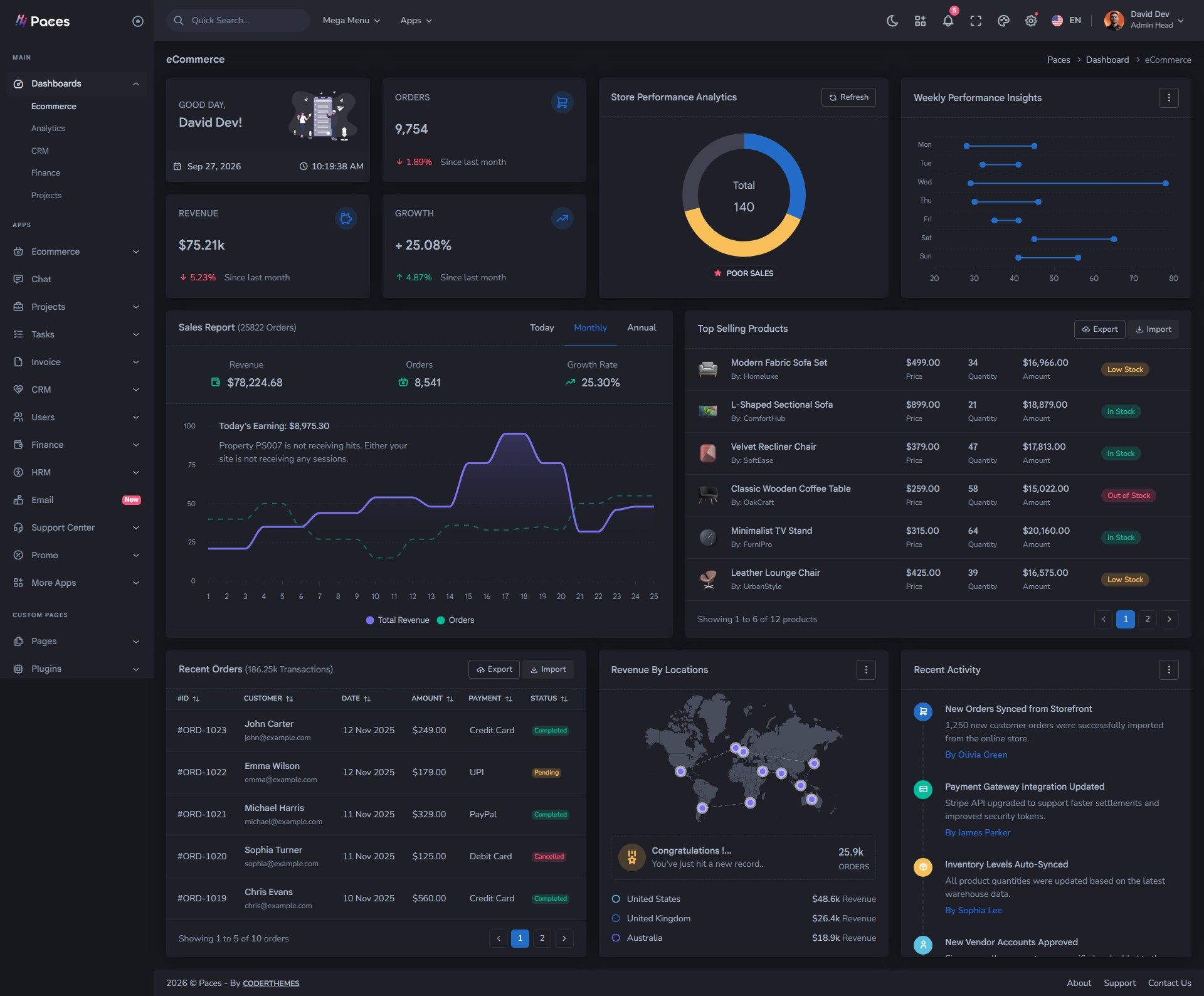 Paces Dark Mode Admin Dashboard Template