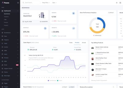 50+ Best HTML5 Dashboard Templates and Admin Panels 2026