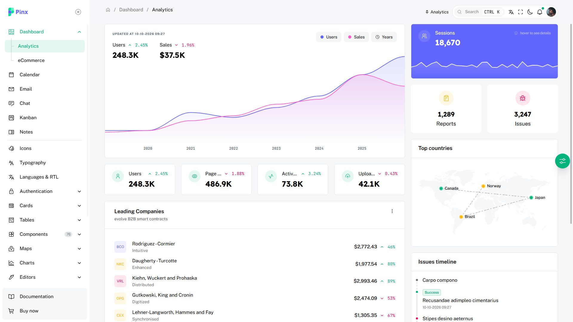 Pinx – Premium Responsive Vue Nuxt Admin Dashboard HTML5 Template theme — Desktop preview