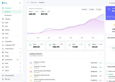 Pinx – Premium Responsive Vue Nuxt Admin Dashboard HTML5 Template