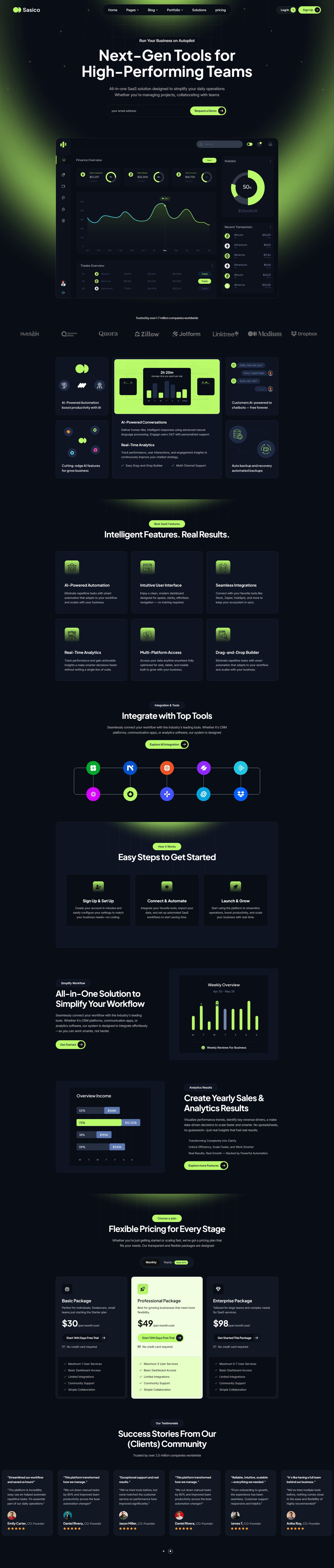 Sasico Dark Mode SaaS HTML Template