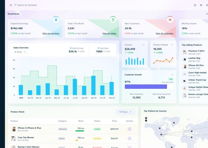 Semidash – Premium Responsive Blazor Admin Dashboard HTML5 Template