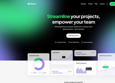 20 Best WordPress SaaS Themes 2026