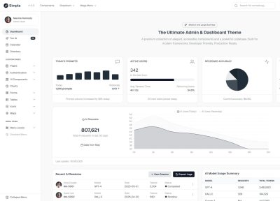 Simple Admin – Premium Responsive Blazor Admin Dashboard HTML5 Template