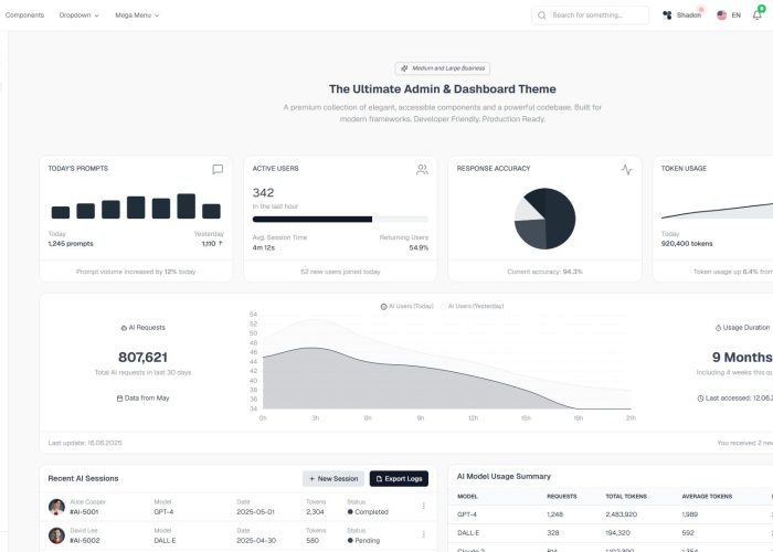 Simple Admin – Premium Responsive Blazor Admin Dashboard HTML5 Template