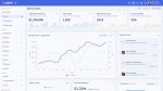 Staffu – Premium Responsive SaaS & CRM Admin Dashboard HTML5 Template