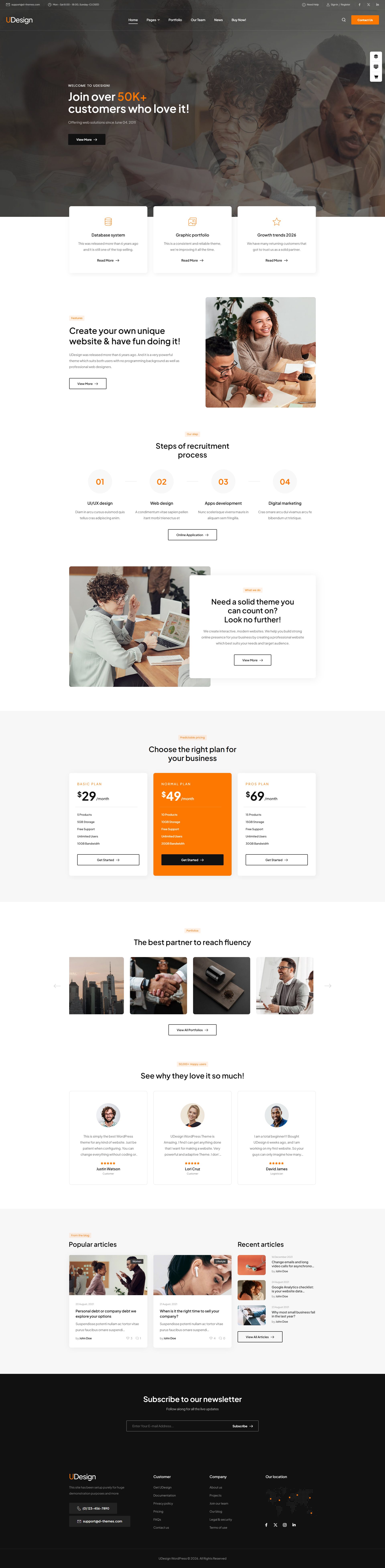 uDesign – Premium Responsive Multipurpose WordPress Theme theme — Desktop preview