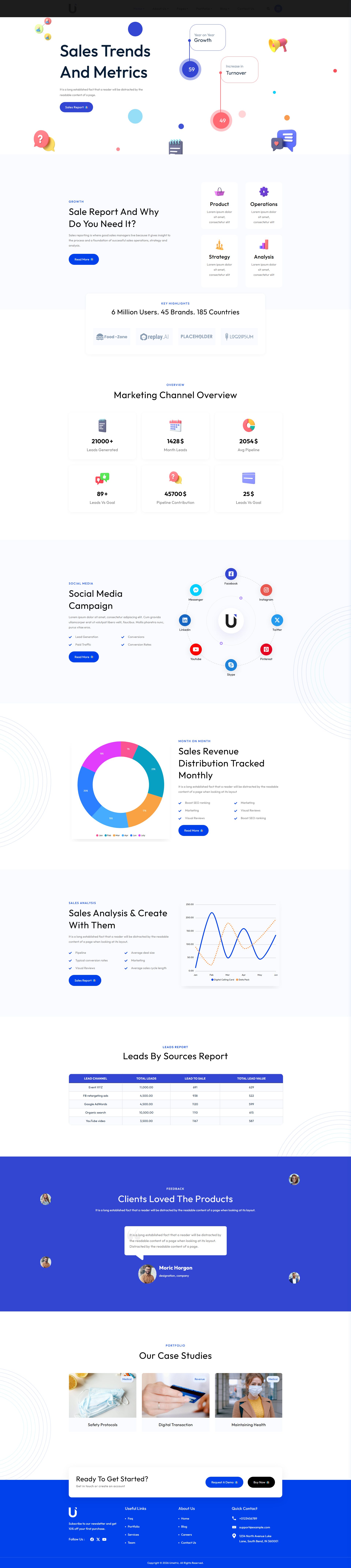 Umetric 2.0 – Premium Responsive Dashboard, Reporting & Infographic WordPress Theme theme — Desktop preview