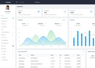 Upcube – Premium Responsive Django Admin Dashboard HTML5 Template
