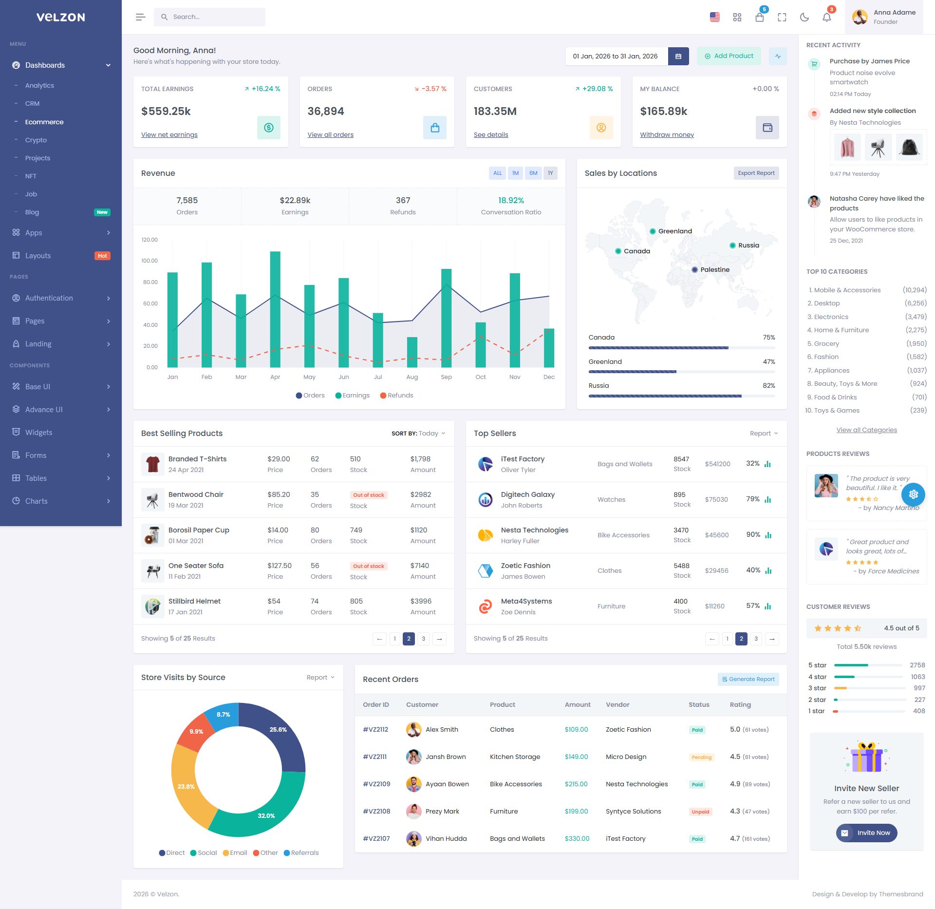 Velzon – Premium Responsive Laravel Admin Dashboard HTML5 Template theme — Desktop preview