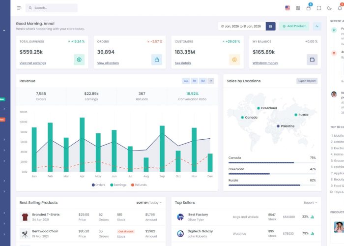 Velzon – Premium Responsive Laravel Admin Dashboard HTML5 Template