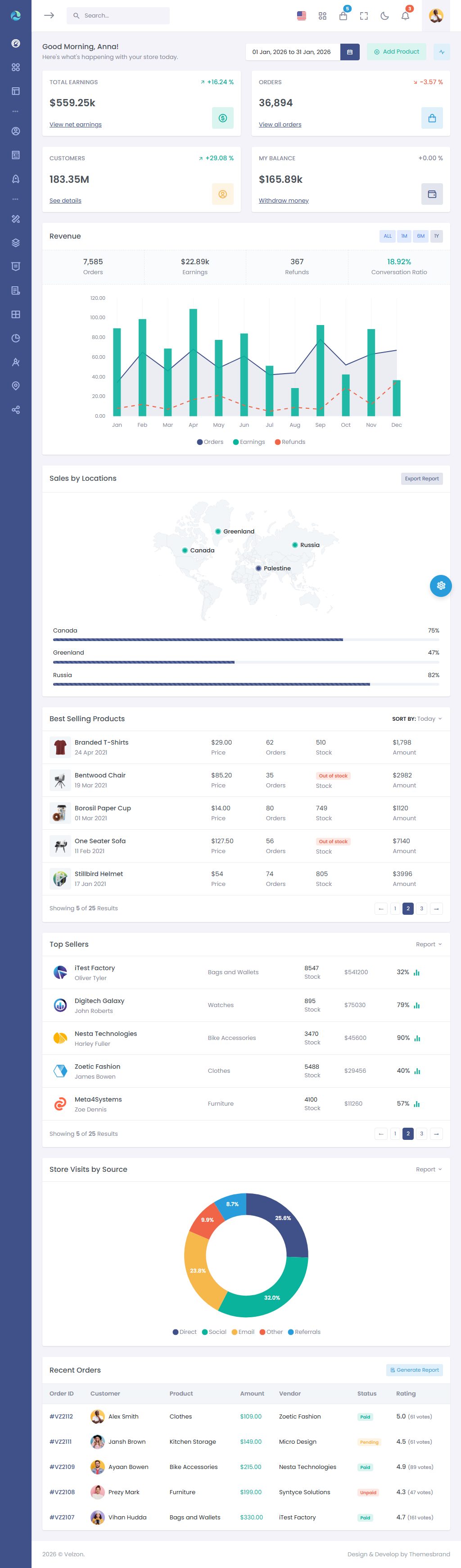 Velzon – Premium Responsive Laravel Admin Dashboard HTML5 Template theme — Tablet preview