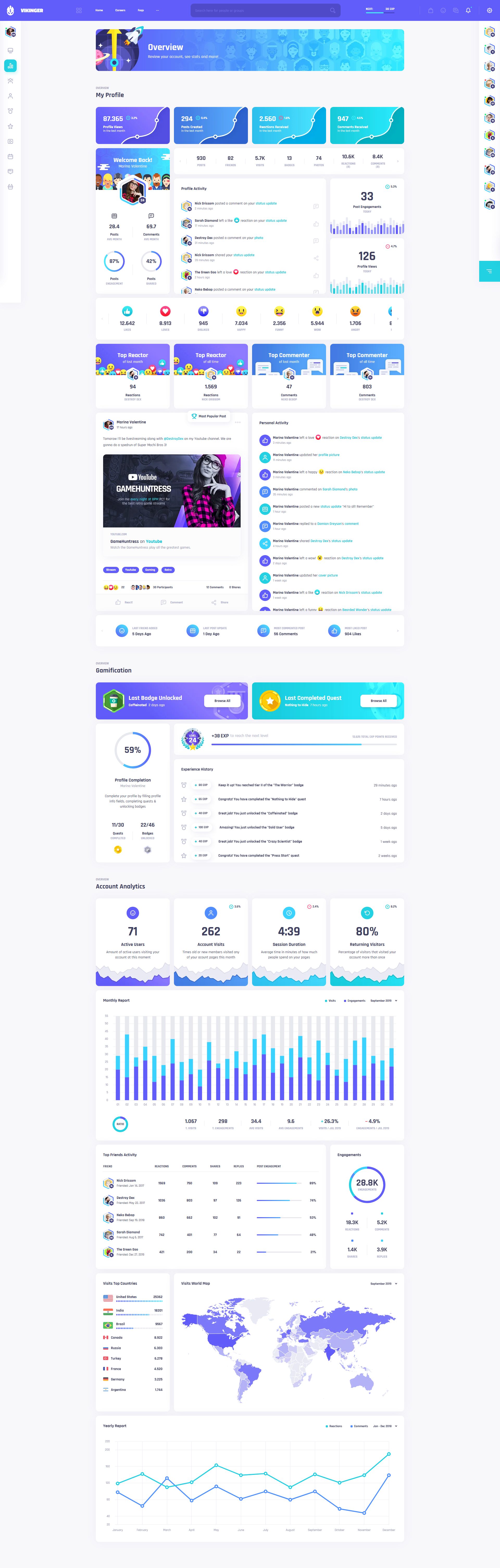 Vikinger – Premium Responsive Social Community & Marketplace HTML5 Template theme — Desktop preview