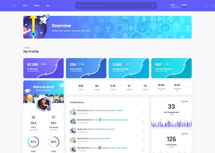 Vikinger – Premium Responsive Social Community & Marketplace HTML5 Template
